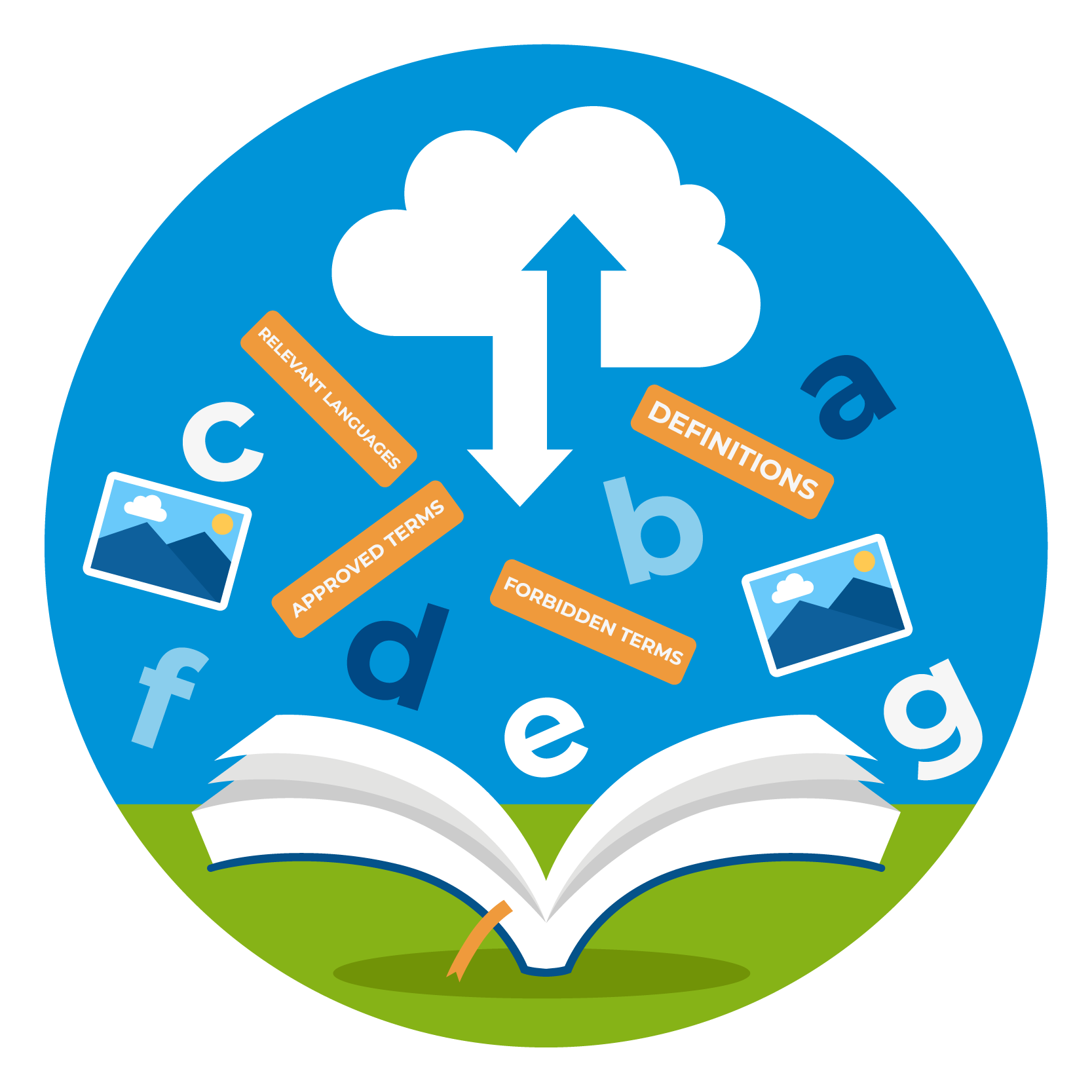 Terminology World Translation A S